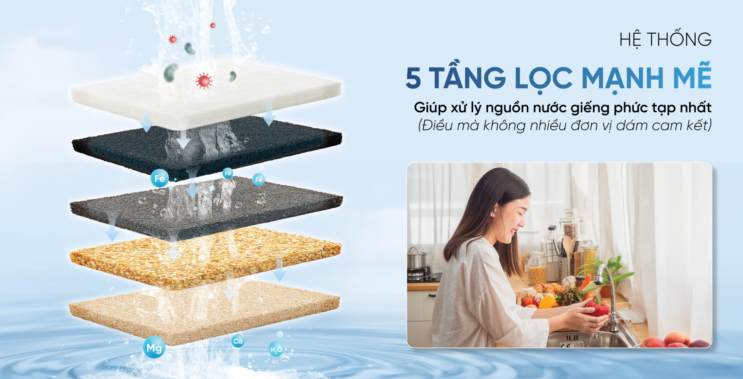 Lọc tổng đầu nguồn Panasonic WPS FP-10LMSM1 sở hữu 5 tầng lọc chuyên sâu