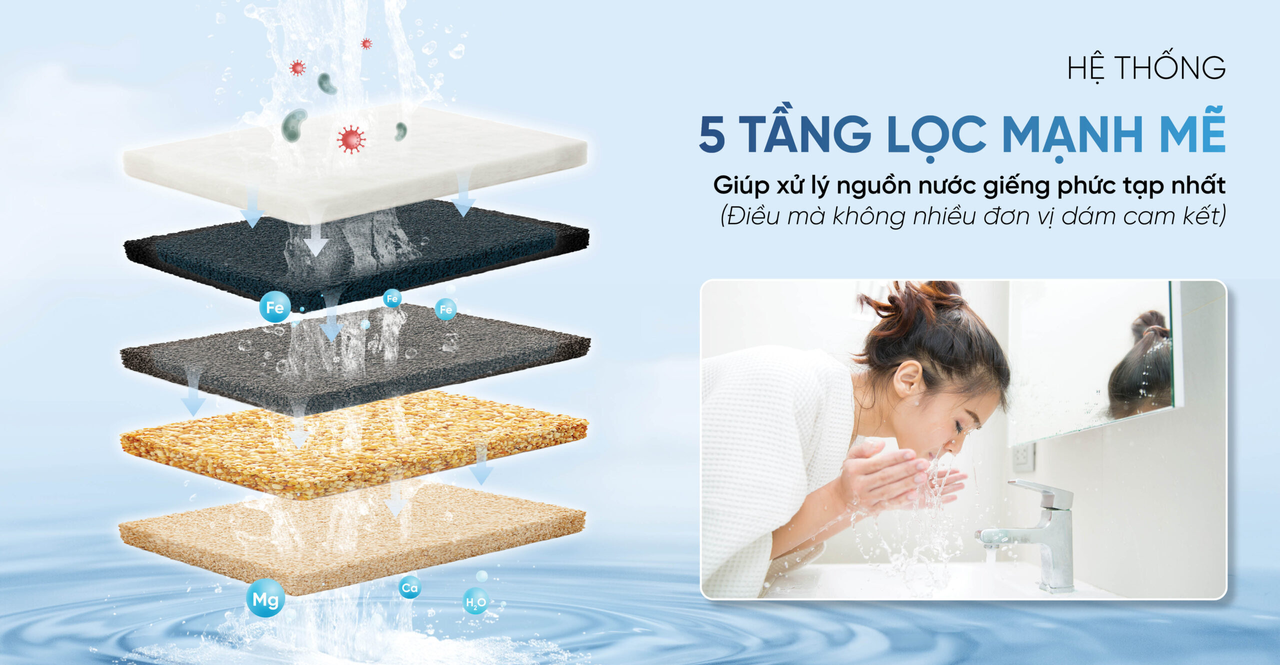 Lọc tổng đầu nguồn Panasonic WPS FP-15AM1M sở hữu 5 tầng lọc mạnh mẽ