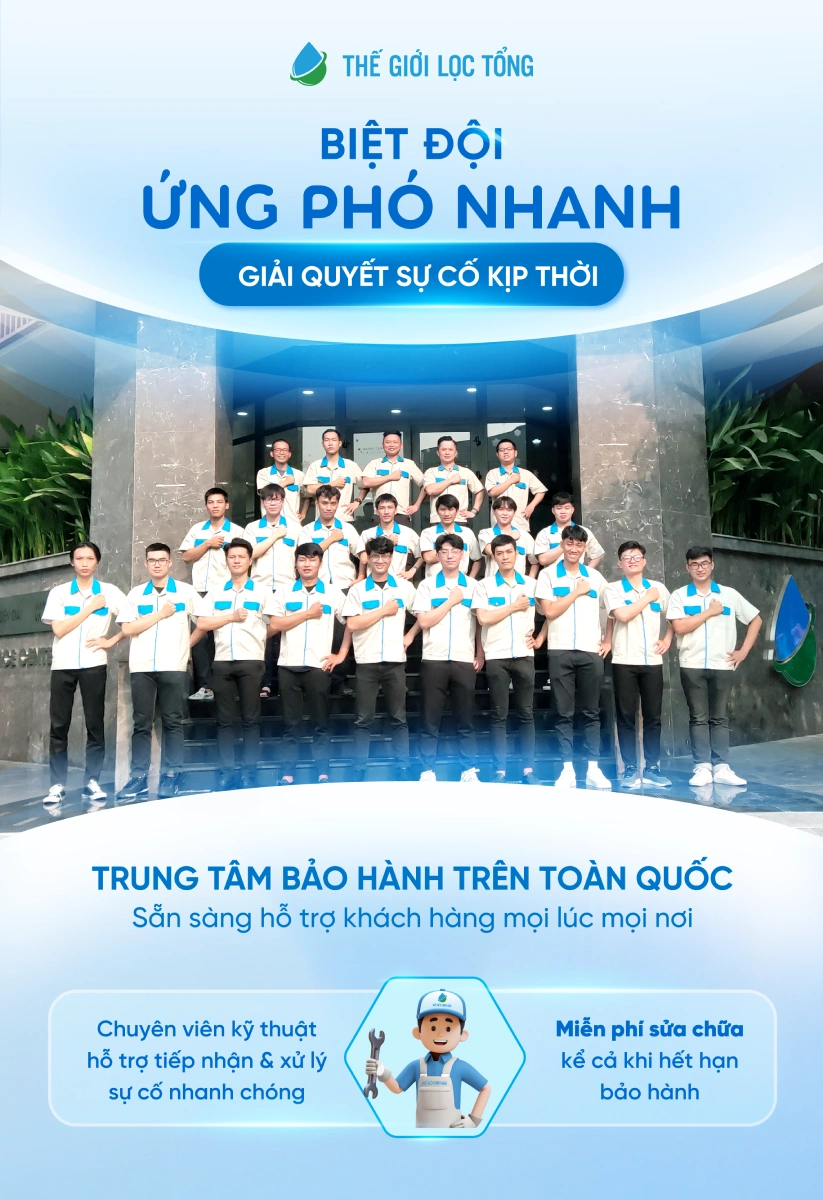 Đặc quyền khi mua tại Thế Giới Lọc Tổng