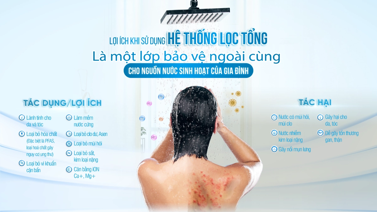 Nhà đã có máy lọc uống rồi, có cần lắp thêm máy lọc tổng đầu nguồn không? SOF-2025-02237-loi-ich-khi-dung-may-loc-tong-dau-nguon-cho-nguon-nuoc-sinh-hoat-cua-gia-dinh