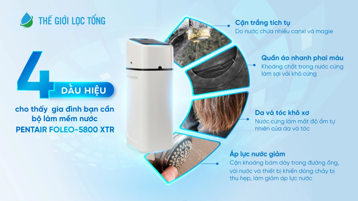 Bộ làm mềm nước Pentair Foleo 4 Dấu hiệu cho thấy gia đình bạn cần bộ làm mềm nước Pentair Foleo‑5800 XTR