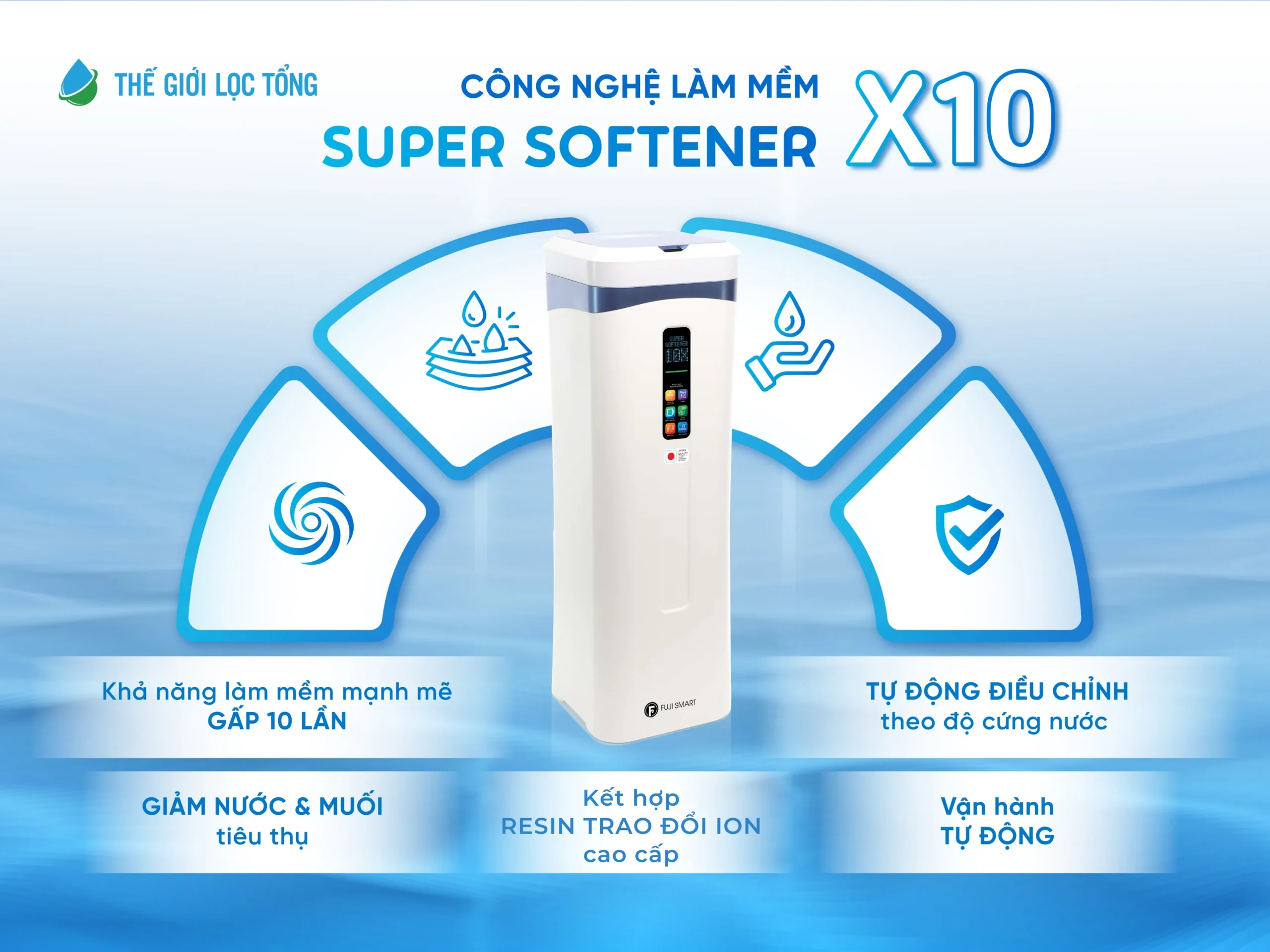 Công nghệ làm mềm Super Softener X10