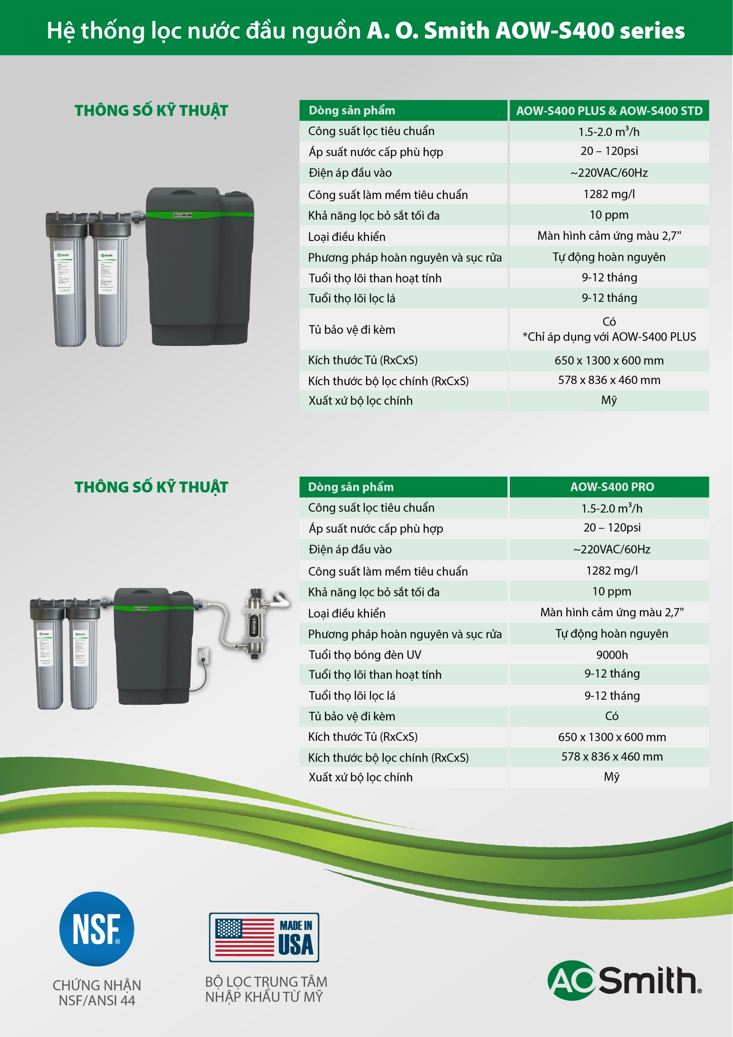 Hệ thống lọc nước đầu nguồn A. O. Smith AOW-S400 Series Thông số kỹ thuật của hệ thống lọc tổng đầu nguồn AOW-S400 PLUS, AOW-S400 PRO STD, AOW-S400 PRO