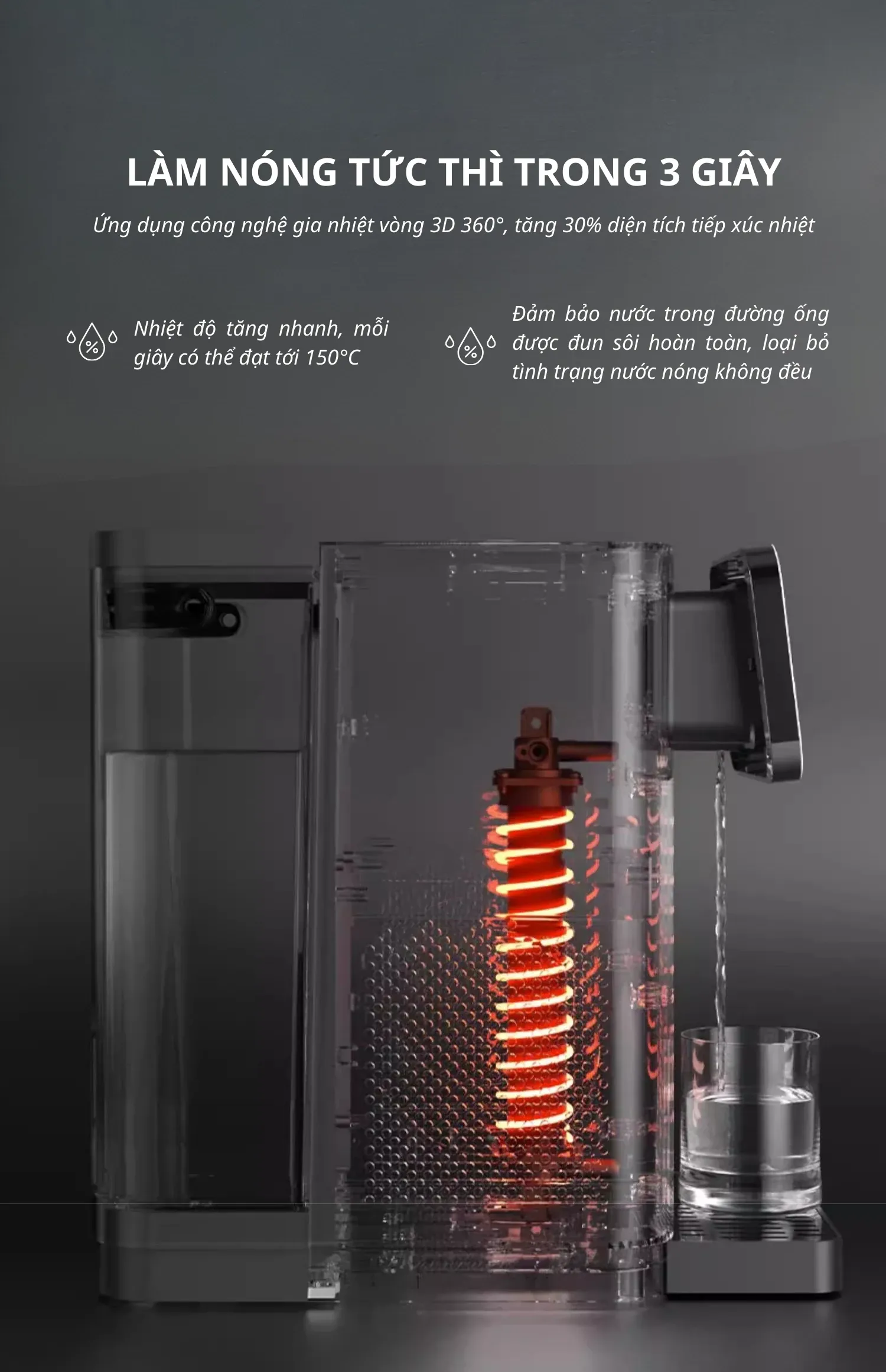 Bình thuỷ điện nóng lạnh thông minh Fuji Smart FHC-500 sở hữu công nghệ làm nóng tức thì trong 3 giây