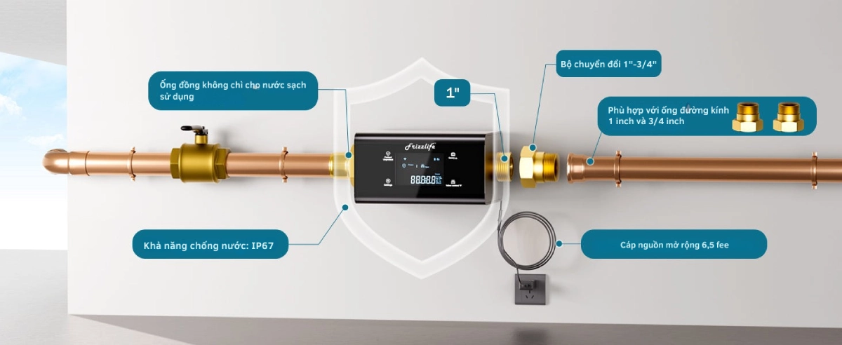 DigiMonitor Pro được lắp trực tiếp trên đường ống cấp nước chính, ngay sau đồng hồ nước