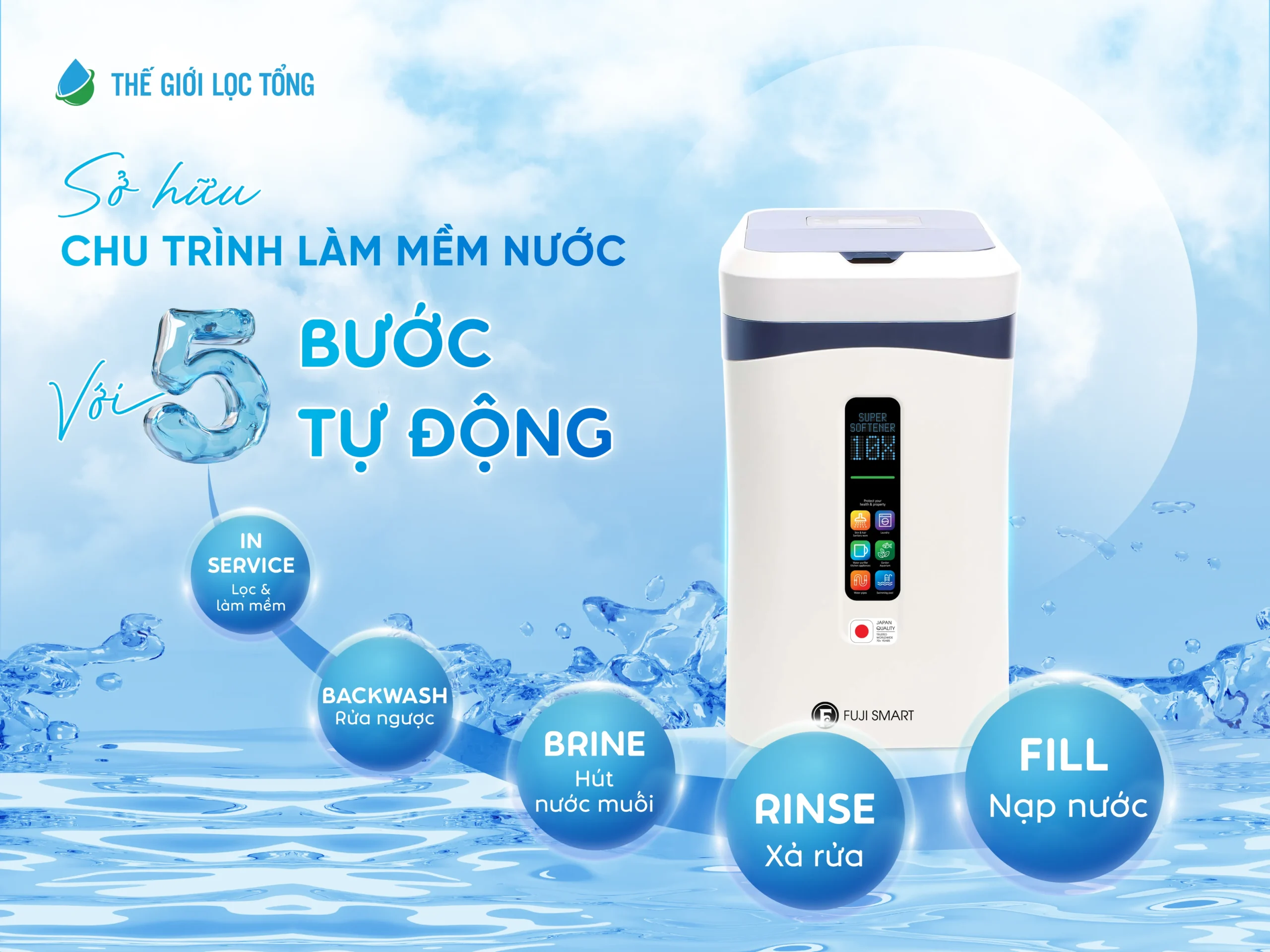 Fuji Smart Super Softener CS10 sở hữu chu trình làm mềm nước cứng với 5 bước tự động