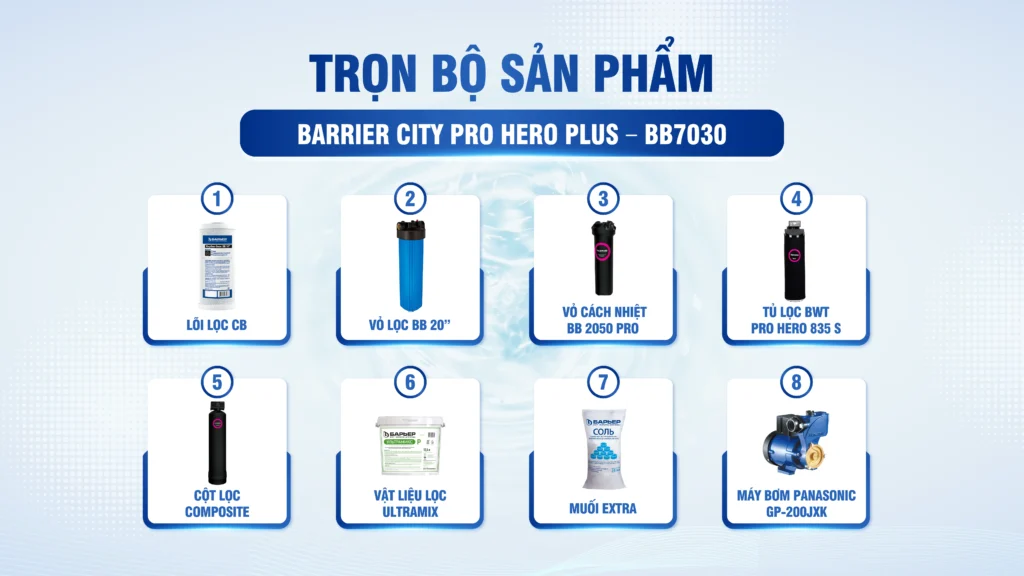 SOF 2026 00145 He thong loc nuoc dau nguon BARRIER City Pro Hero Plus 4 4 Hệ thống lọc tổng đầu nguồn BARRIER City Pro Hero Plus - Thương hiệu đến từ Châu Âu Thế Giới Lọc Tổng