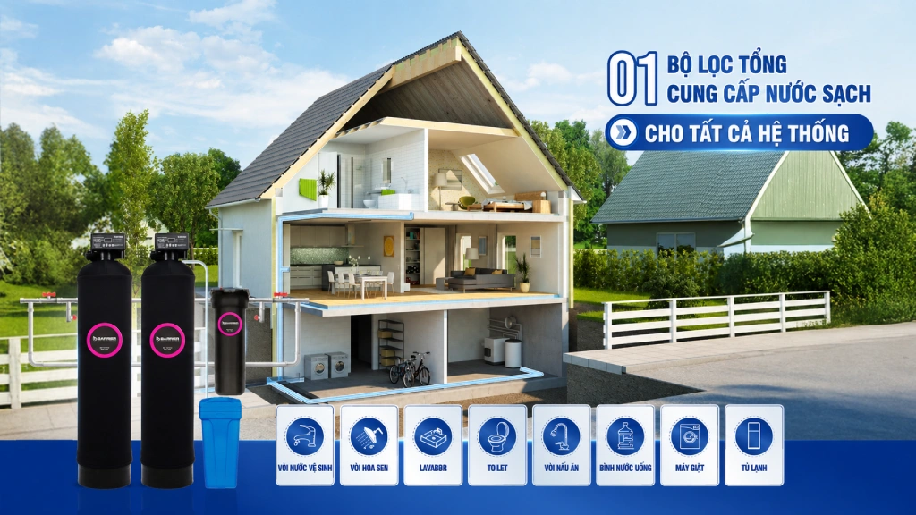 Hình ảnh hệ thống lọc tổng barrier city pro hero plus nhập khẩu từ châu âu