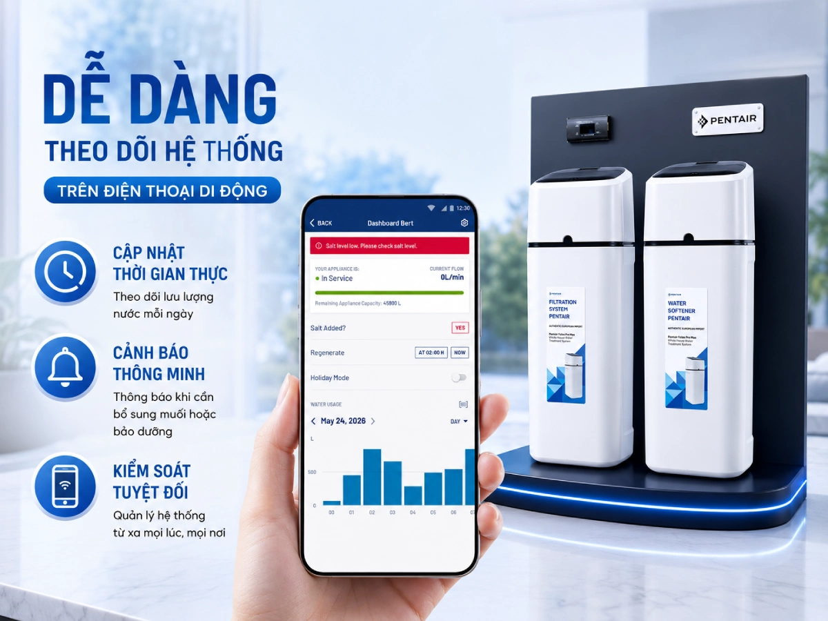 Hệ thống lọc tổng đầu nguồn Pentair Foleo Pro Max nhập khẩu từ Châu Âu 48 Dễ dàng theo dõi hệ thống thông qua ứng dụng Connectmysoftener trên điện thoại