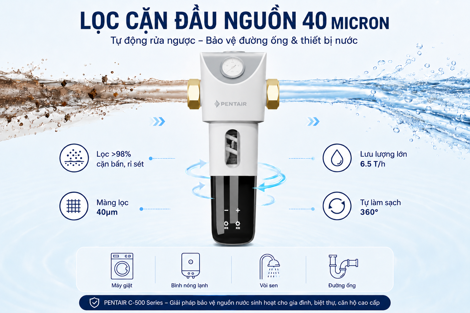 Hệ Thống Lọc Tổng Pentair WaterTrust Pro Series 2.0 – Nhập Khẩu Từ Hoa Kỳ 48 loc can dau nguon Hệ Thống Lọc Tổng Pentair WaterTrust Pro Series 2.0 – Nhập Khẩu Từ Hoa Kỳ Thế Giới Lọc Tổng