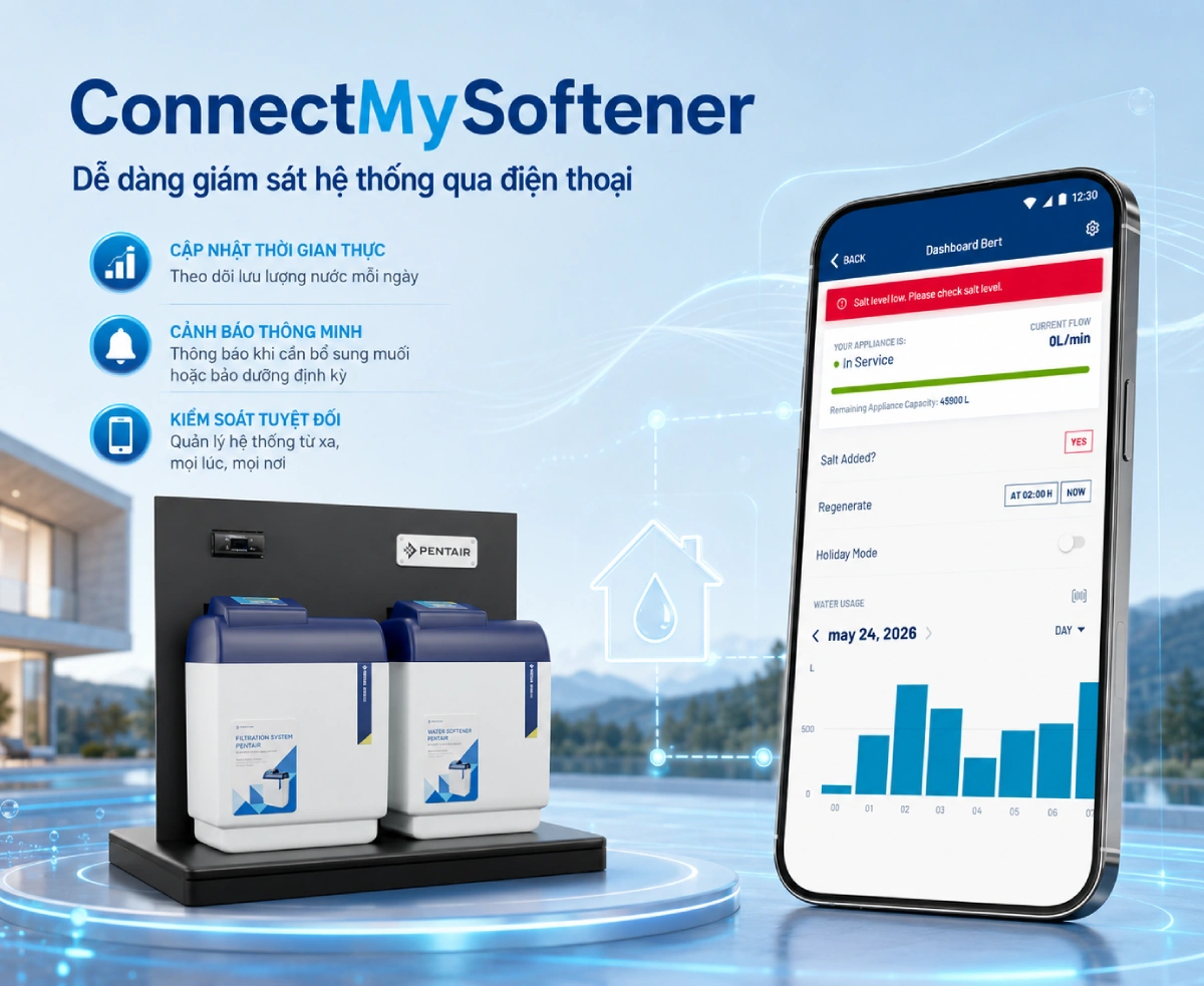 Hệ thống lọc tổng Pentair Softena Smart CS Midi nhập khẩu từ Châu Âu 52 he thong loc tong pentair softena smart cs midi de dang giam sat qua dien thoai Hệ thống lọc tổng Pentair Softena Smart CS Midi nhập khẩu từ Châu Âu Thế Giới Lọc Tổng
