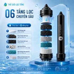 hình 6 tầng lọc chuyên sâu của hệ thống lọc tổng fuji smart