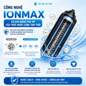 Hình ảnh công nghệ phá vỡ cấu trúc của hệ thống lọc tổng Fuji Smart