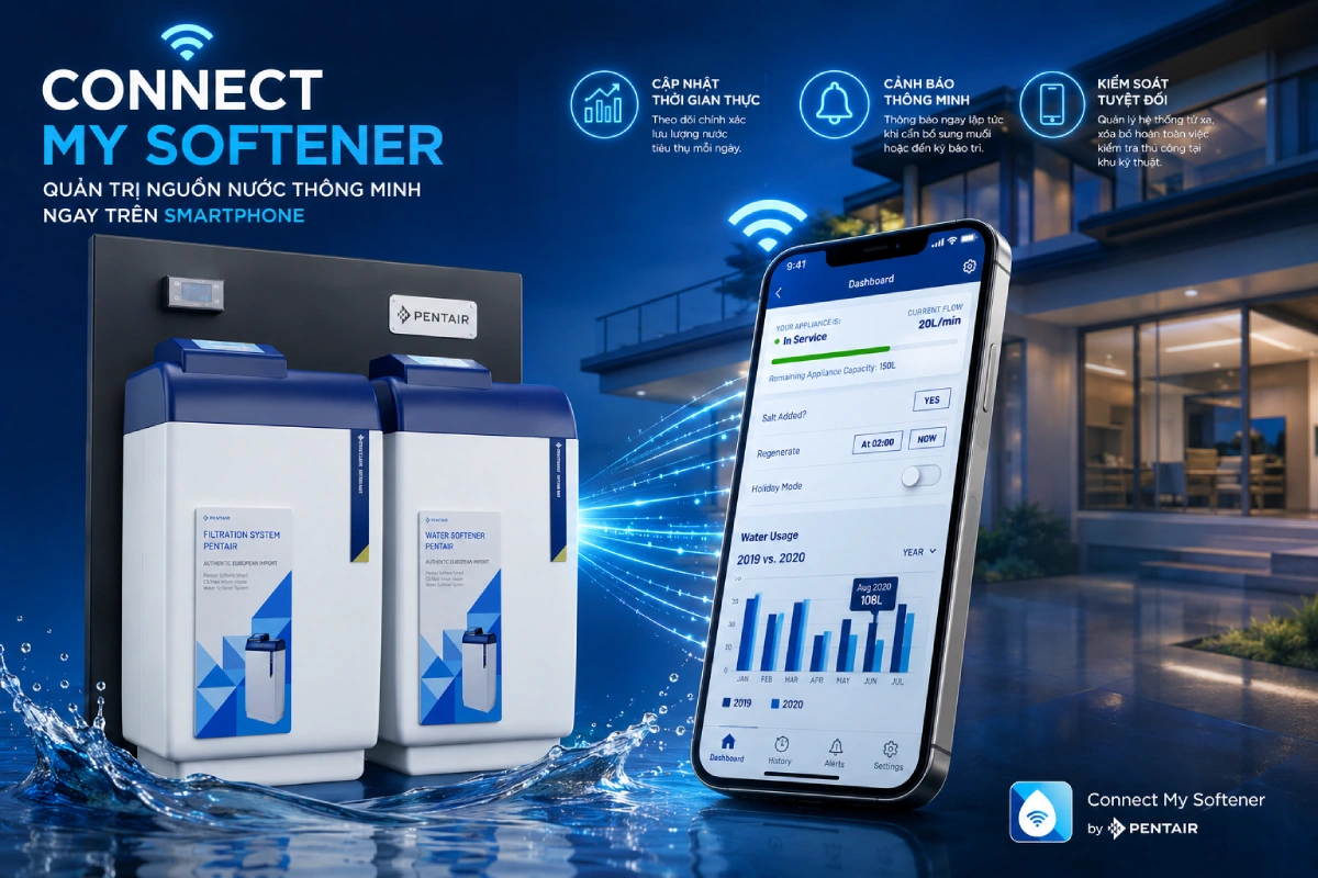 Hệ thống lọc tổng Pentair Softena Smart CS Maxi nhập khẩu từ Châu Âu 51 co th theo doi he thong loc tong pentair softena cs maxi qua dien thoai Hệ thống lọc tổng Pentair Softena Smart CS Maxi nhập khẩu từ Châu Âu Thế Giới Lọc Tổng