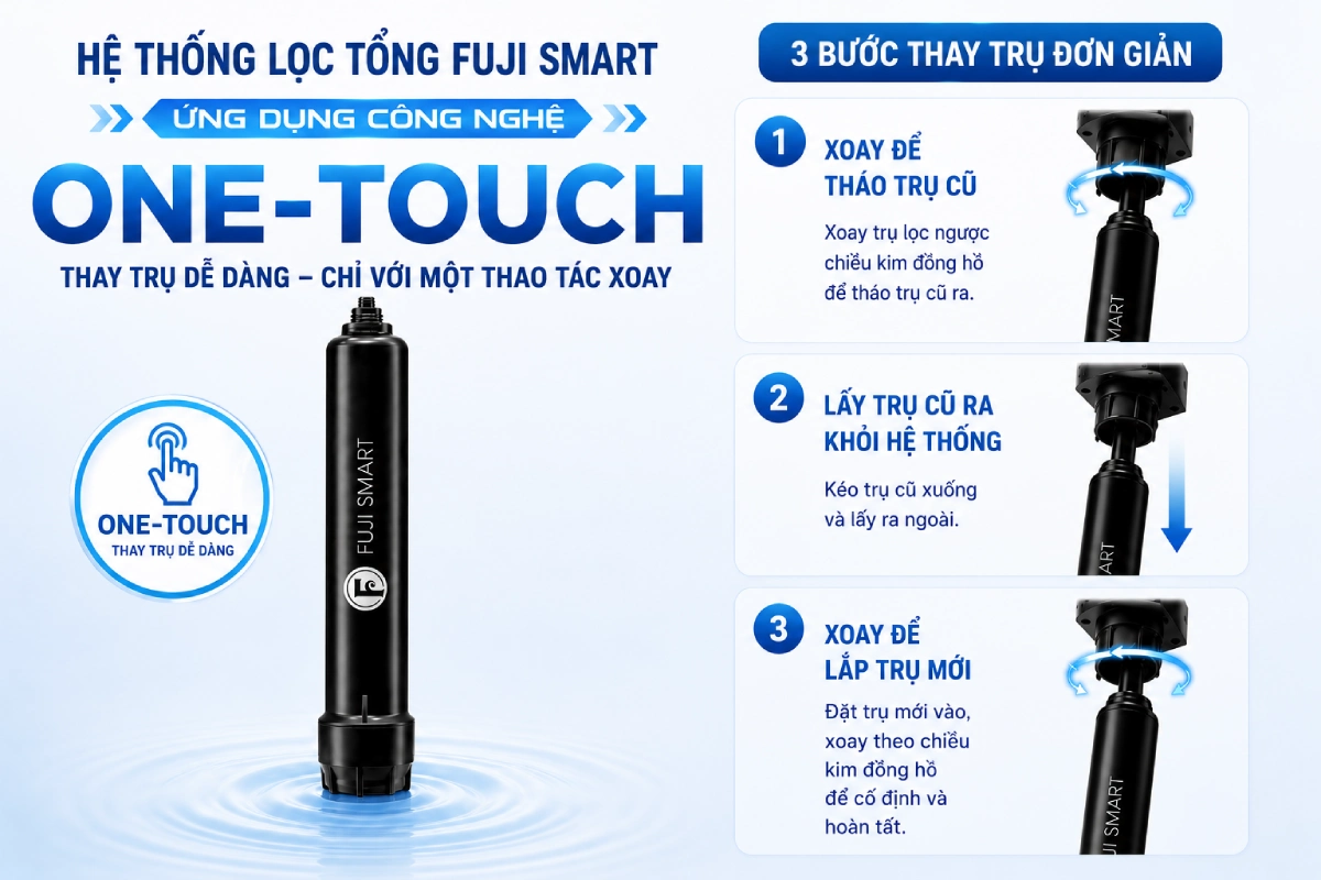 cong nghe one touch cua he thong loc tong fuji smart Hệ thống lọc nước đầu nguồn cao cấp Fuji Smart S400 - Thương hiệu Nhật Bản Thế Giới Lọc Tổng