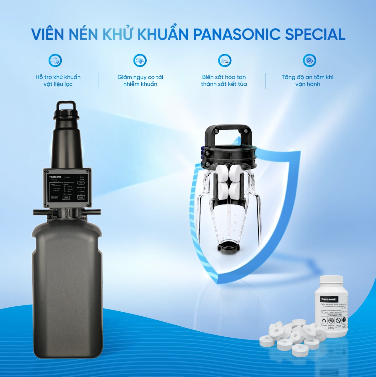 Hệ thống lọc tổng Panasonic Complex Master Series FP-15AA1 | Có thể xử lý được nước giếng phức tạp 12 he thong loc tong panasonic complex master series fp 15aa1 03 Hệ thống lọc tổng Panasonic Complex Master Series FP-15AA1 | Có thể xử lý được nước giếng phức tạp Thế Giới Lọc Tổng