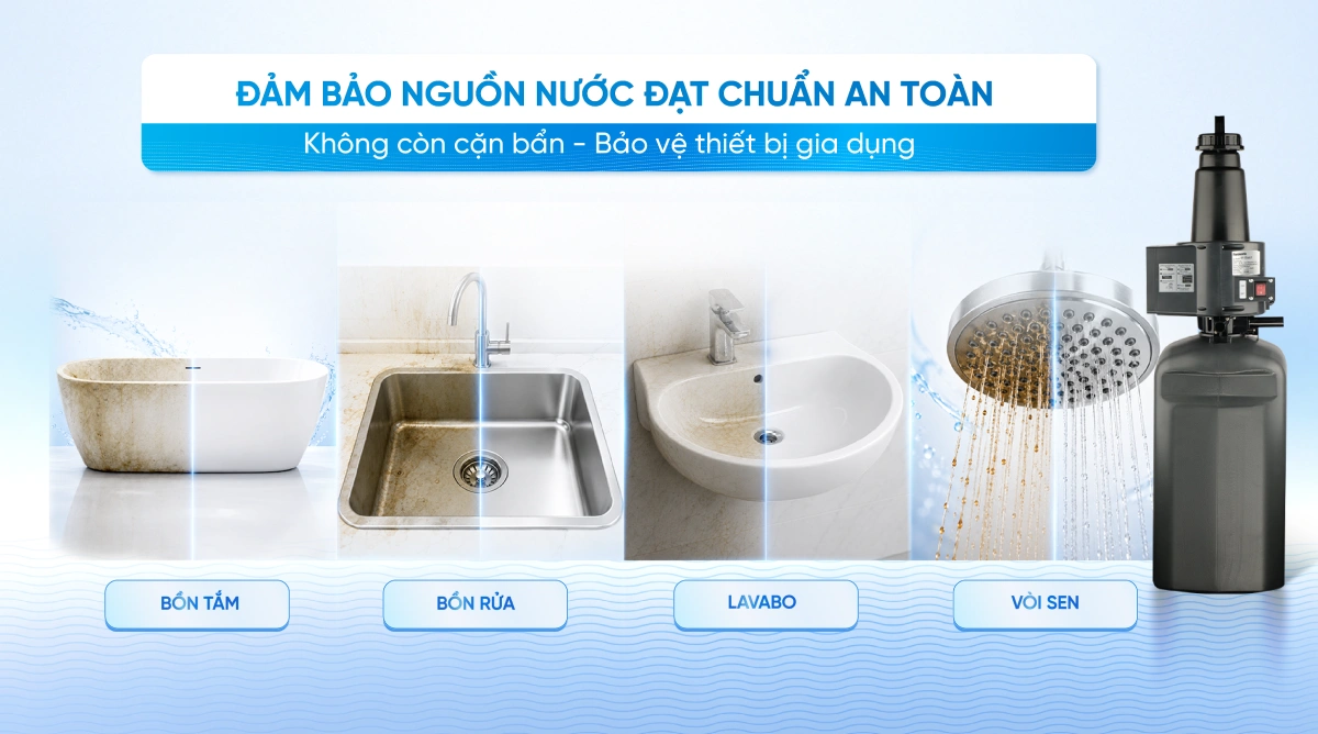 Hệ thống lọc tổng Panasonic Complex Master Series FP-15AA1 | Có thể xử lý được nước giếng phức tạp 18 he thong loc tong panasonic complex master series fp 15aa1 09 Hệ thống lọc tổng Panasonic Complex Master Series FP-15AA1 | Có thể xử lý được nước giếng phức tạp Thế Giới Lọc Tổng