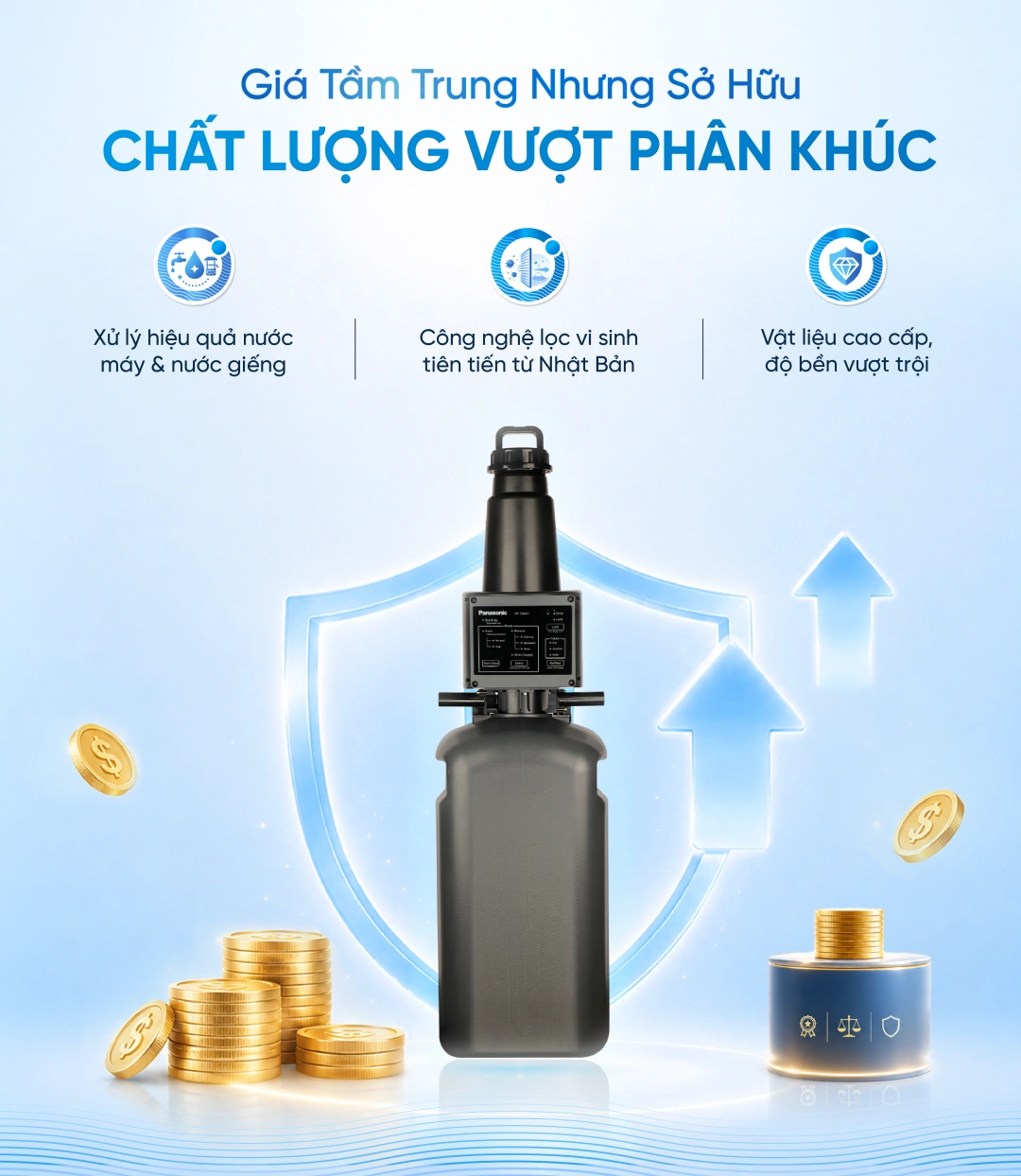 Hệ thống lọc tổng Panasonic Complex Master Series FP-15AA1 | Có thể xử lý được nước giếng phức tạp 10 he thong loc tong panasonic complex master series fp 15aa1 11 Hệ thống lọc tổng Panasonic Complex Master Series FP-15AA1 | Có thể xử lý được nước giếng phức tạp Thế Giới Lọc Tổng