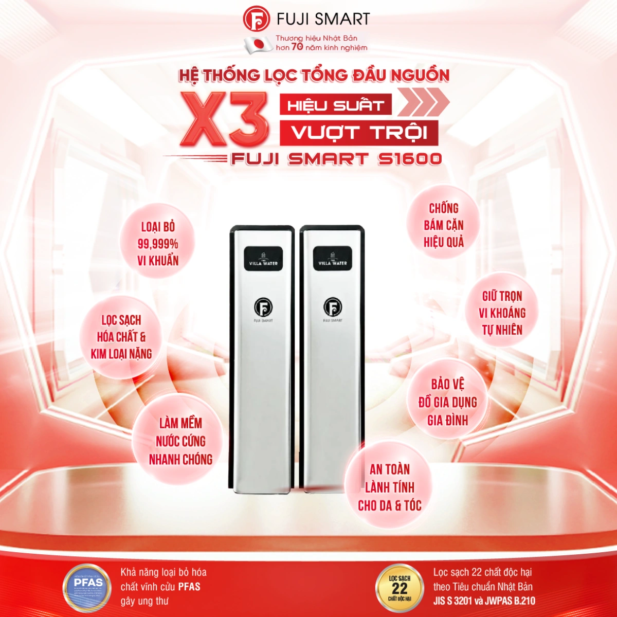 inforgraphic-he-thong-loc-tong-dau-nguon-fuji-smart-s1600