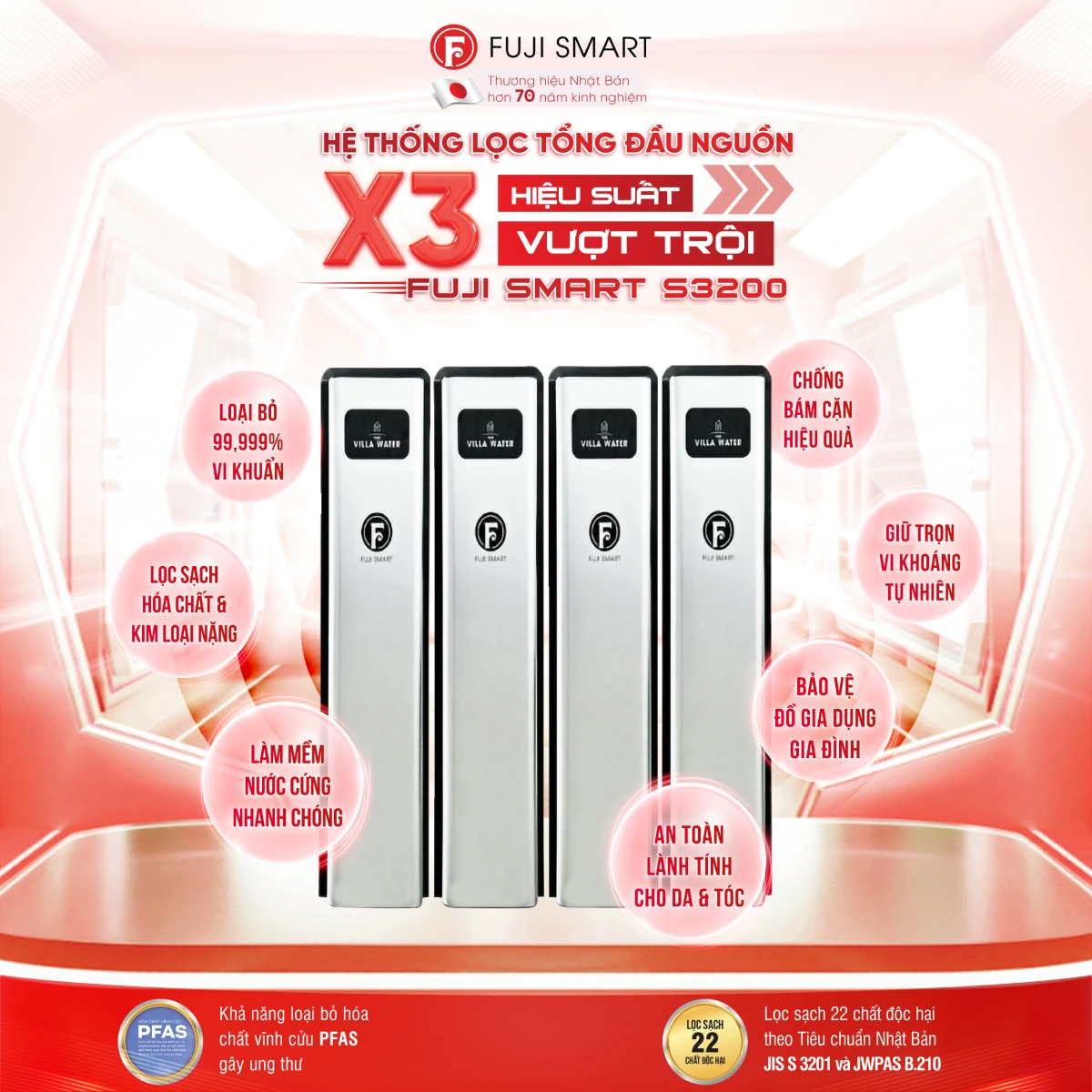 inforgraphic-he-thong-loc-tong-dau-nguon-fuji-smart-s3200