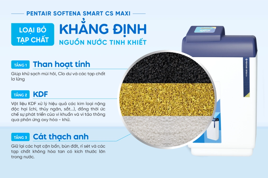 Loại bỏ tạp chất và cặn bẩn có trong nước - Khẳng định nguồn nước tinh khiết