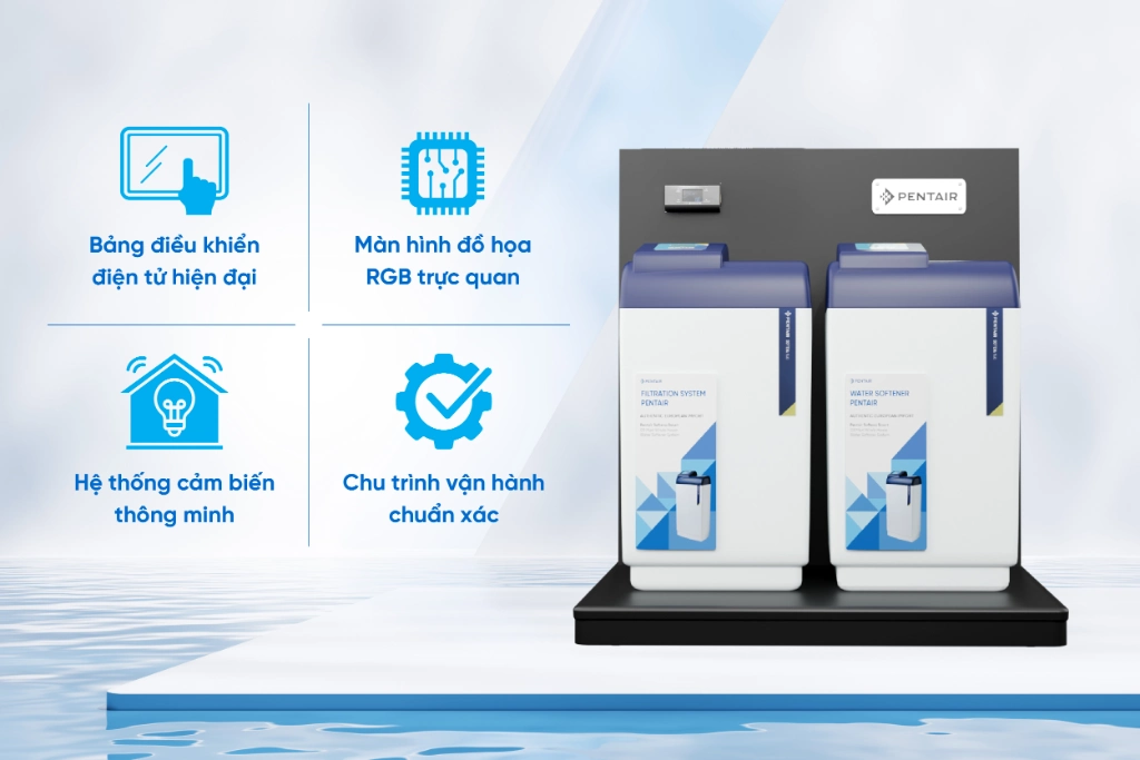 Hệ thống quản trị vận hành thông minh, giúp tối ưu hóa hiệu suất và đảm bảo chất lượng nước đầu ra ổn định