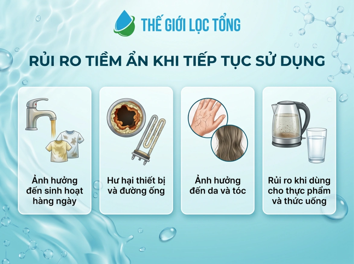 Nước giếng có mùi bùn có nguy hiểm không? Những điều gia đình không nên chủ quan 50 Rủi ro tiềm ẩn khi sử dụng nước giếng có mùi bùn