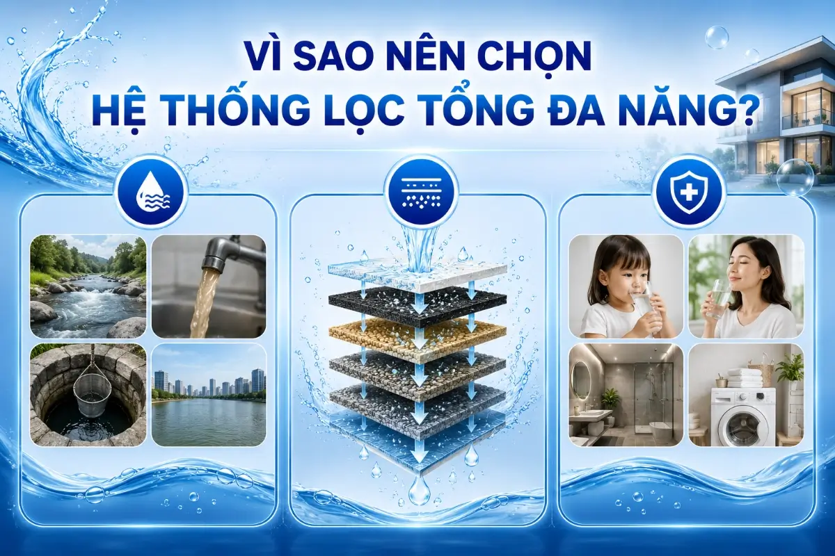 hệ thống lọc tổng đa năng
