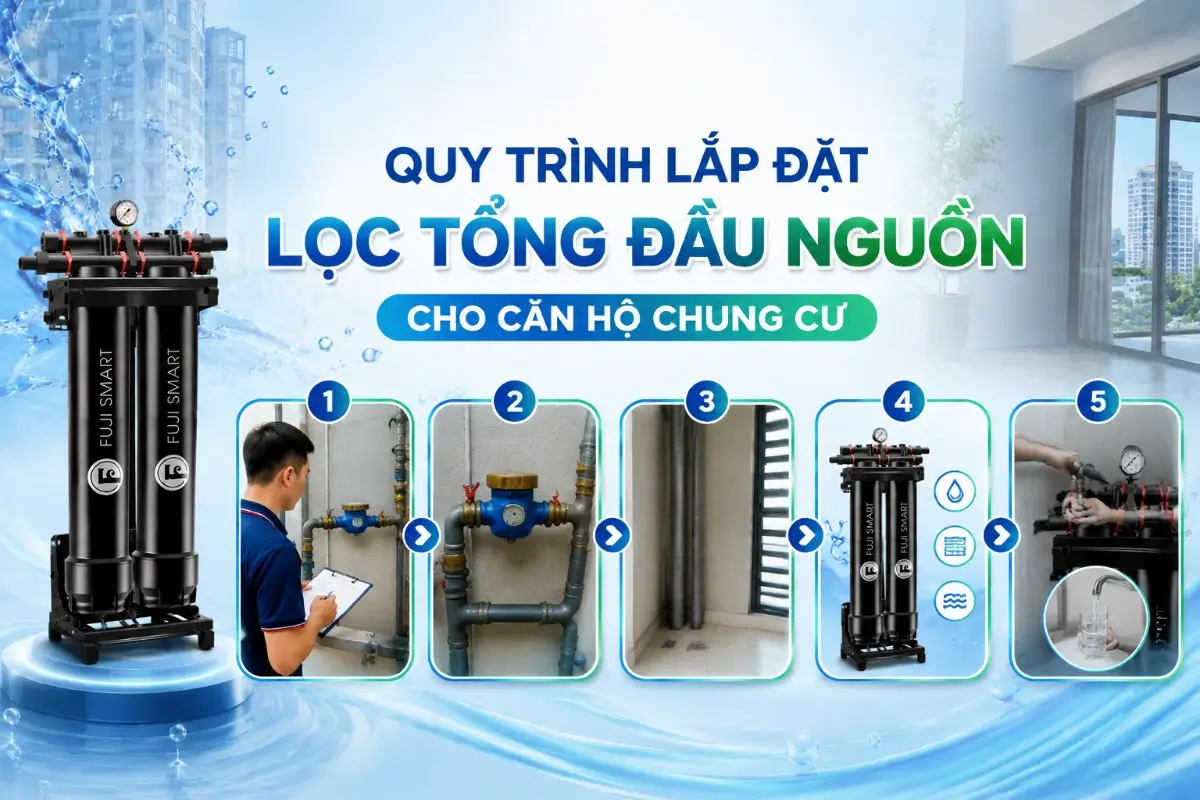 Cách chọn và lắp đặt lọc tổng đầu nguồn đúng chuẩn cho căn hộ chung cư 53 Quy trình lắp đặt lọc tổng đầu nguồn cho căn hộ chung cư