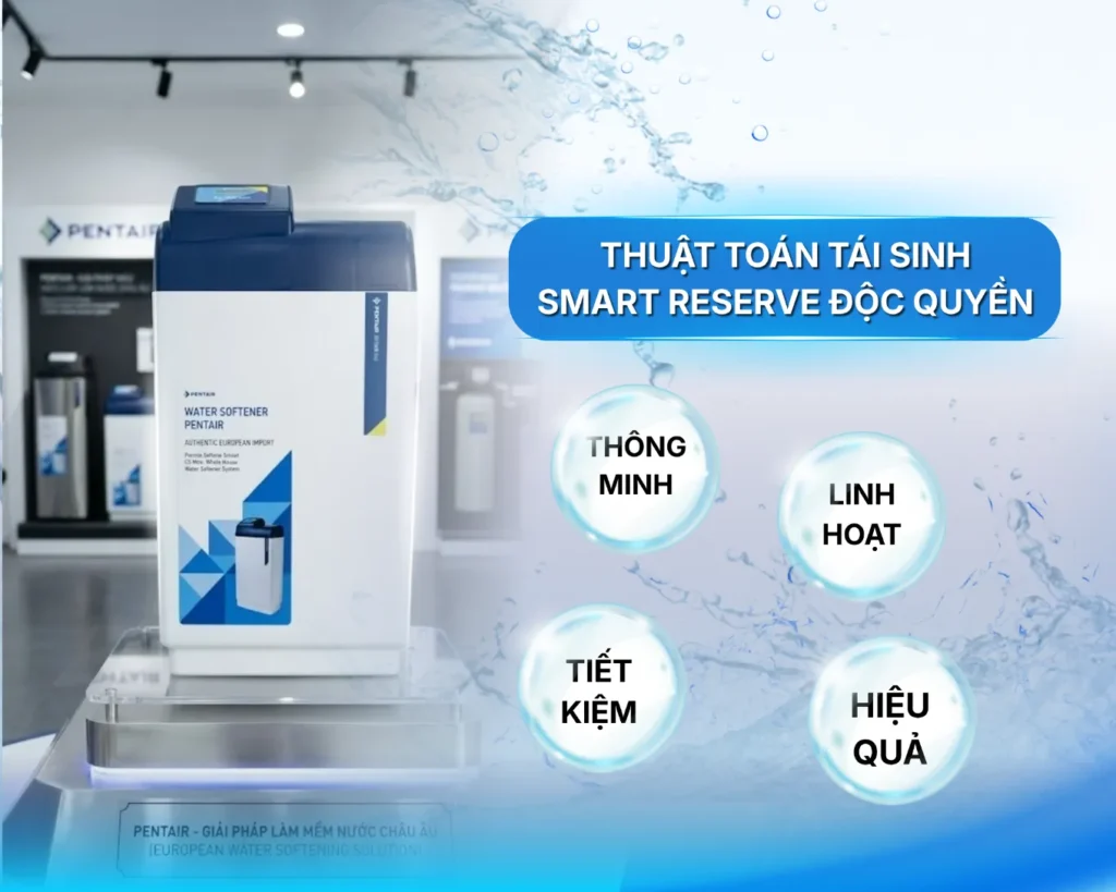 Thuật toán tái sinh Smart Reserve độc quyền Tối ưu chi phí, duy trì hiệu năng bền bỉ