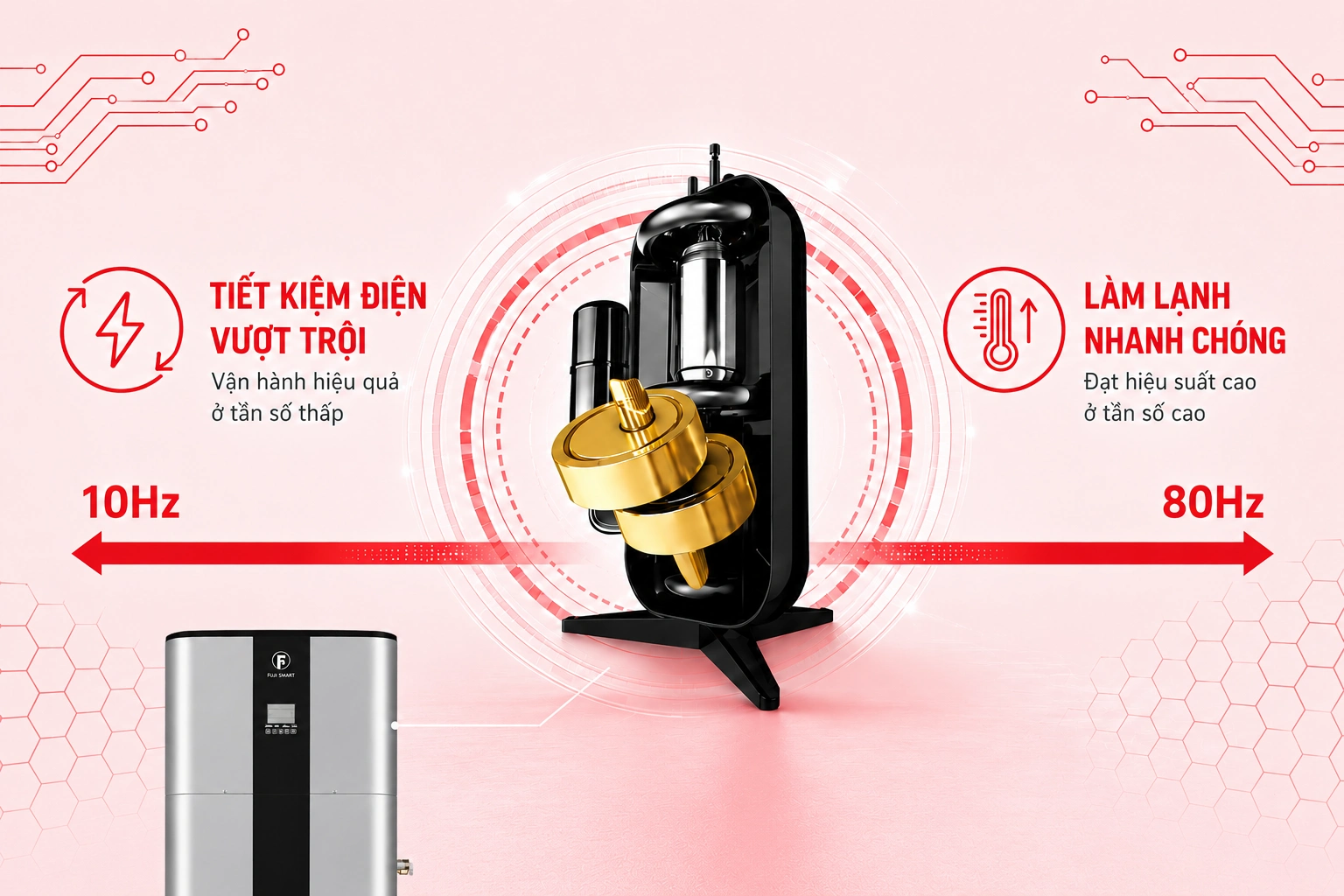 Máy nước nóng bơm nhiệt Heatpump Fuji Smart H800