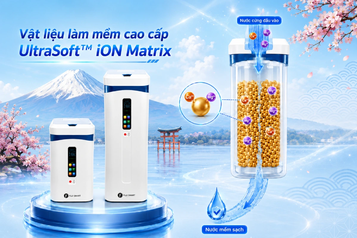 Fuji smart super softena CS10 lam mem nuoc Công nghệ trao đổi ion làm mềm nước hoạt động như thế nào? Thế Giới Lọc Tổng